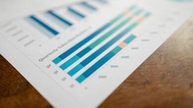 competitive intelligence analysis report