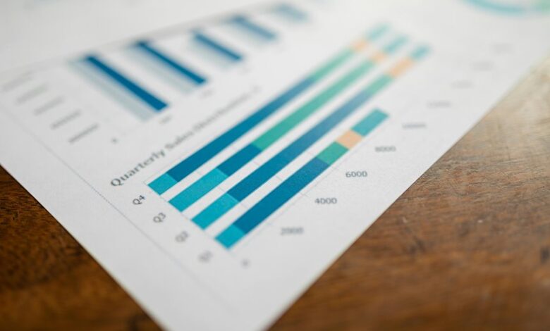 competitive intelligence analysis report