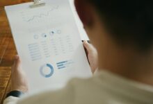 competitive intelligence data summary