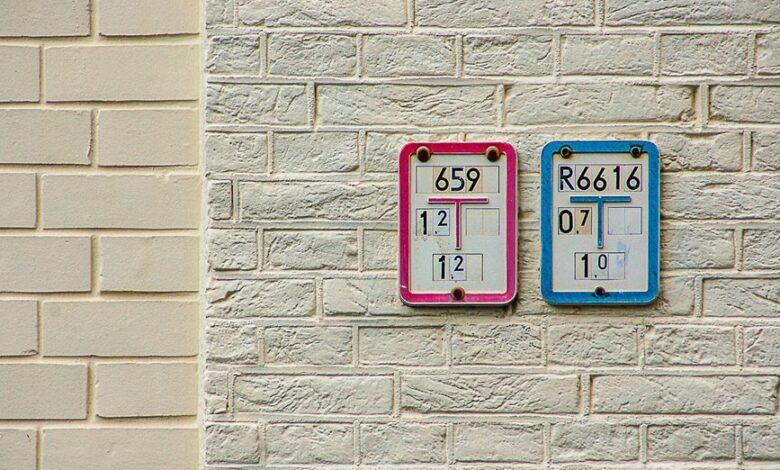 global operations number list