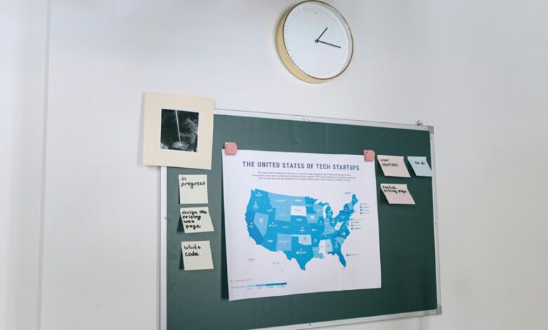 innovation and technology identifiers