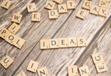 innovation benchmarking data points