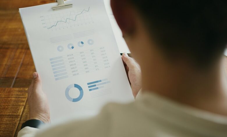 operational intelligence data summary