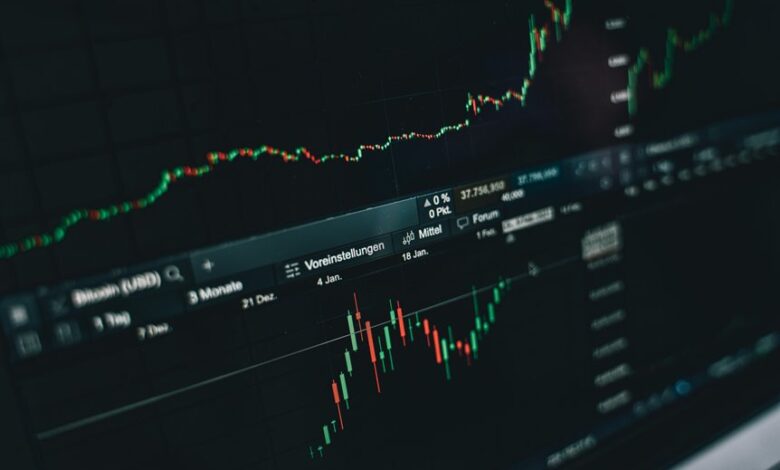 performance benchmarking data analysis